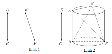 Hình minh họa câu hỏi